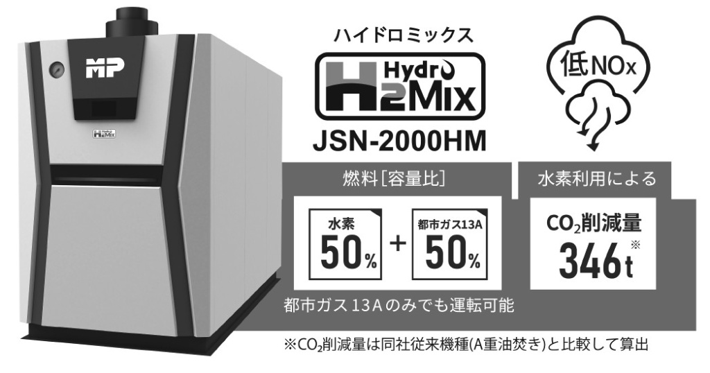 水素混焼貫流ボイラ